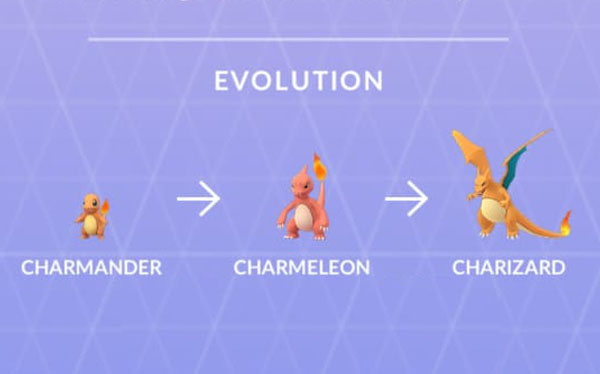 Charmander-evolutions