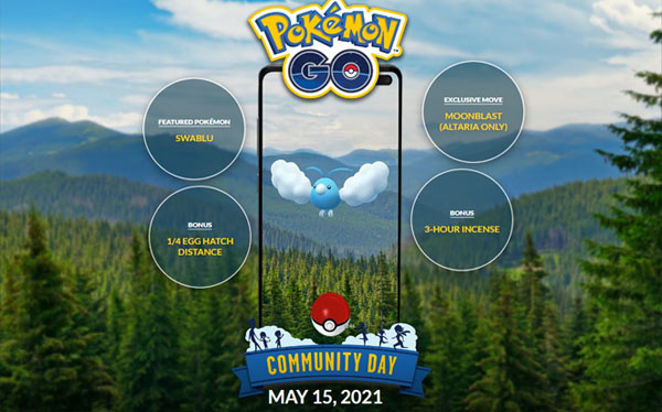 swablu on community day